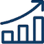 positive ROI